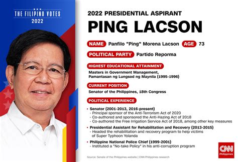 Gov. Bong Lacson Files Certificate of Candidacy.